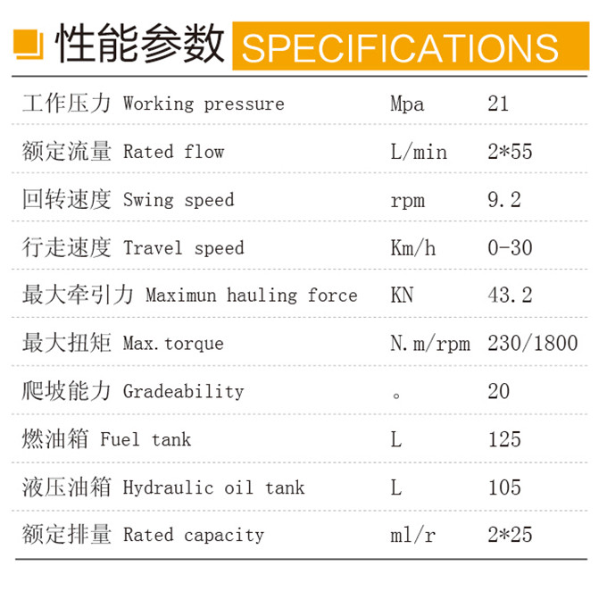 沃尔华DLS880-9AG 7.8吨轮式蔗木装卸机性能参数