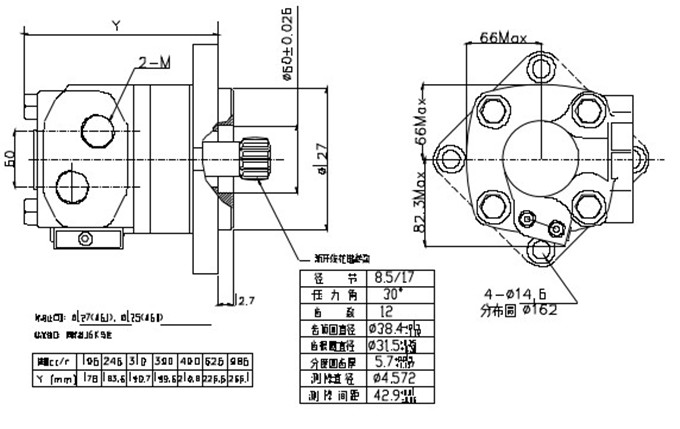 Face with streaming GN6 cycloid hydraulic motor