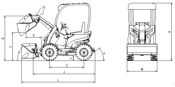 small loader GN200 parameter