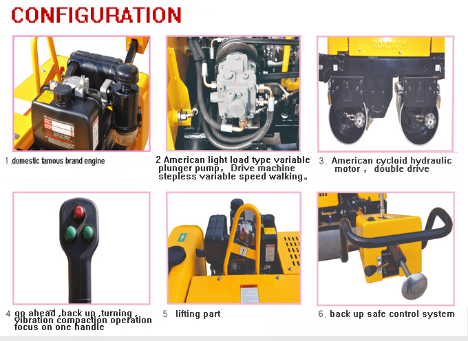 0.82 ton GNYL33C walk type double wheel road roller