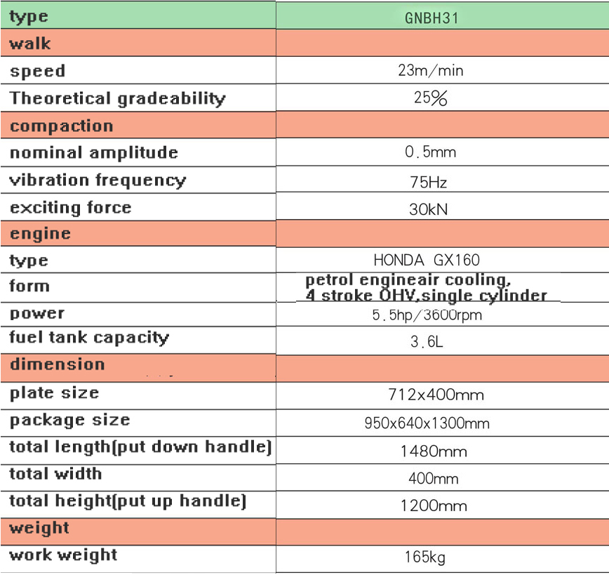 0.2 wolwa GNBH31 Two-way plate ram