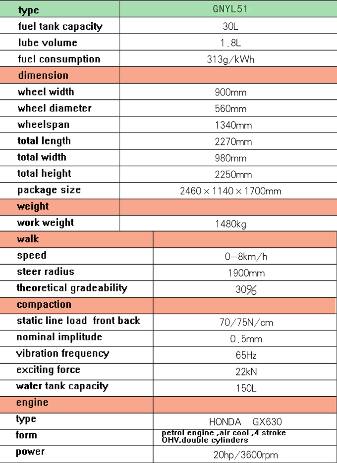 wolwa 1.48 ton GNYL51 driving roller