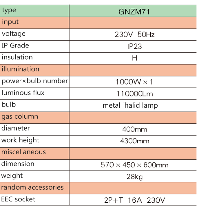 GNZM71 Gas column type lamp