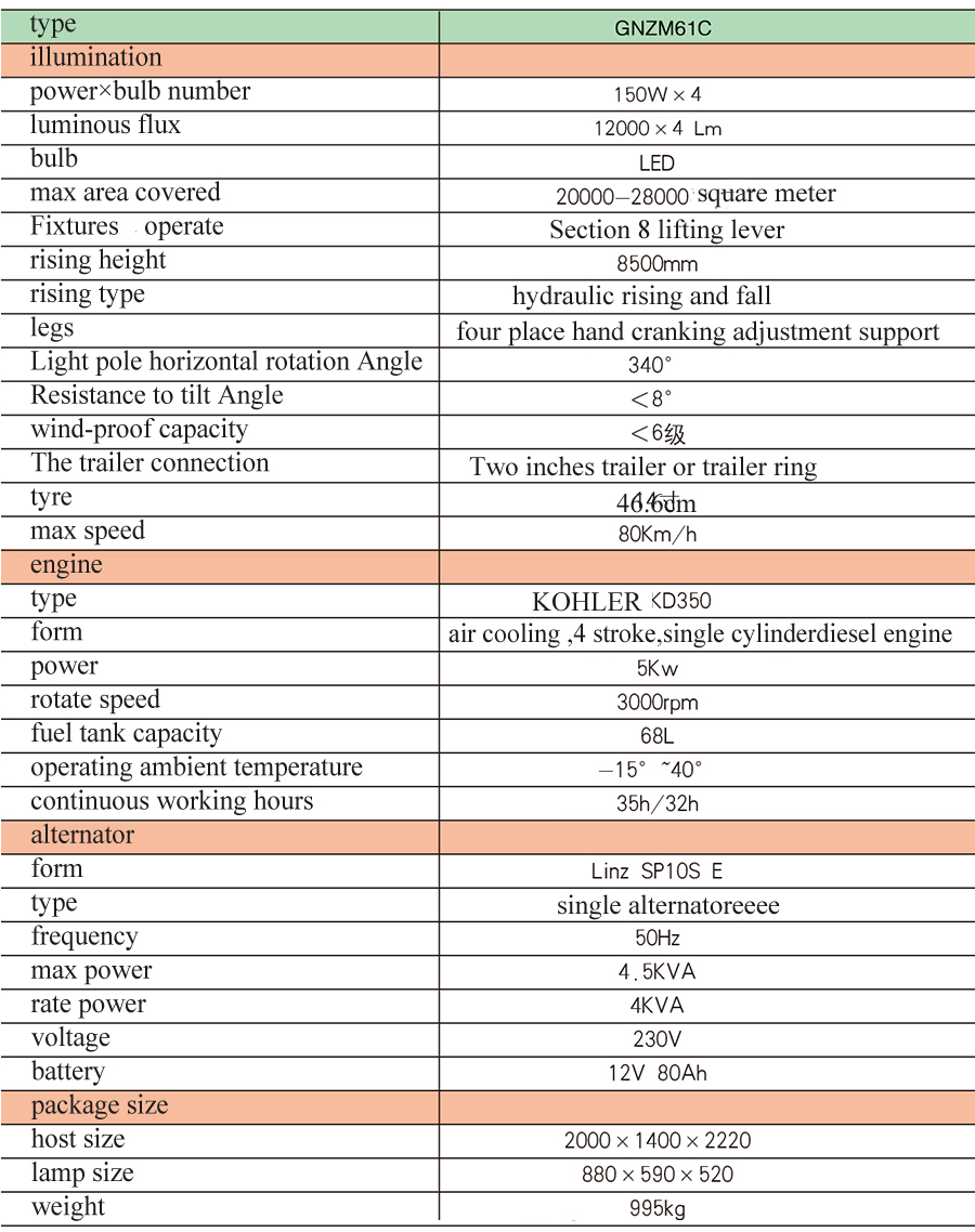 GNZM61C hydraulic lift trailer type lighting tower