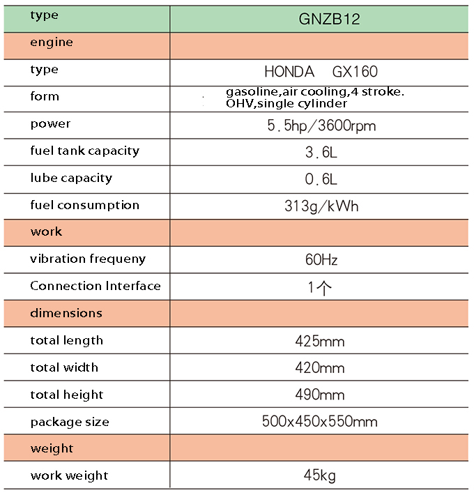 High frequency vibration rods machine