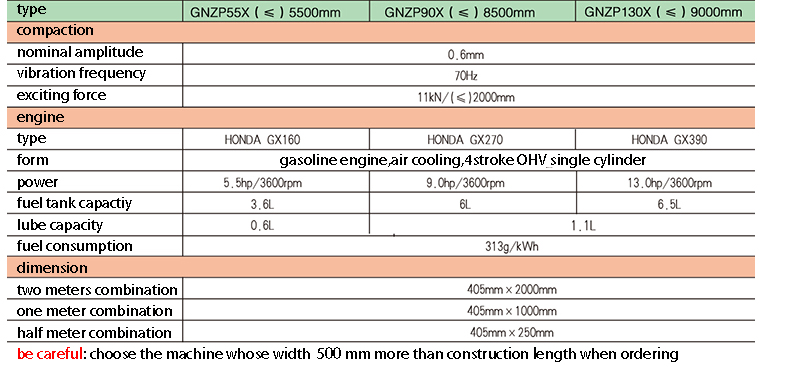 Frame-type Concrete leveling machine