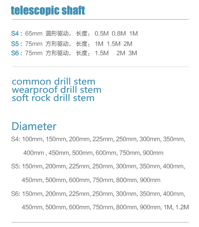 Spiral drilling machine