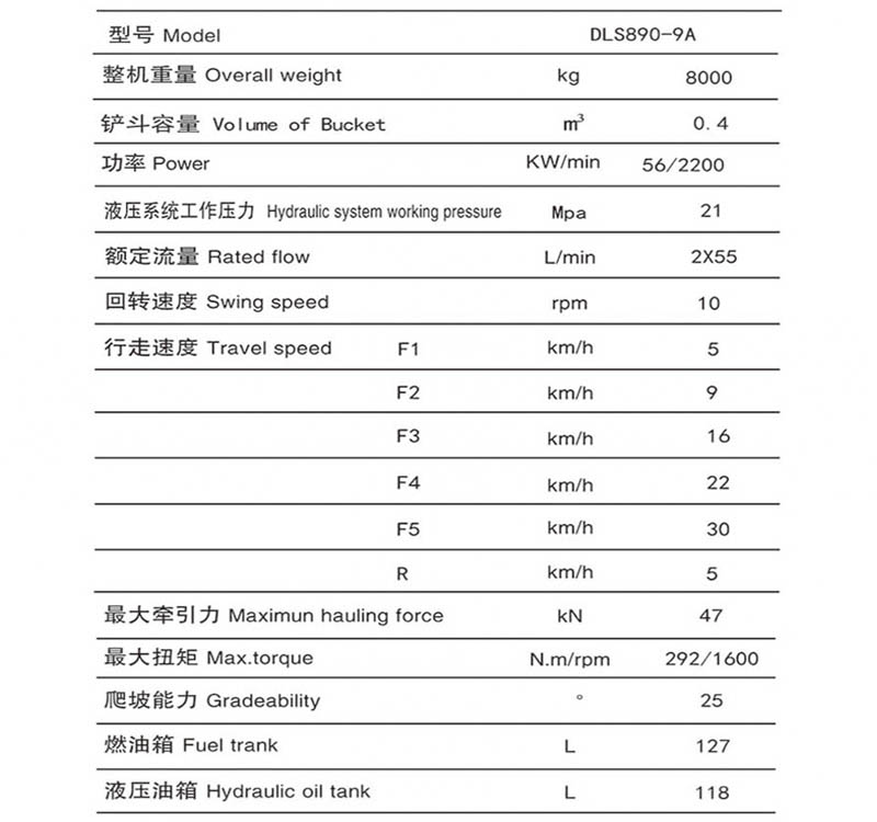 DLS890-9A wheel excavator