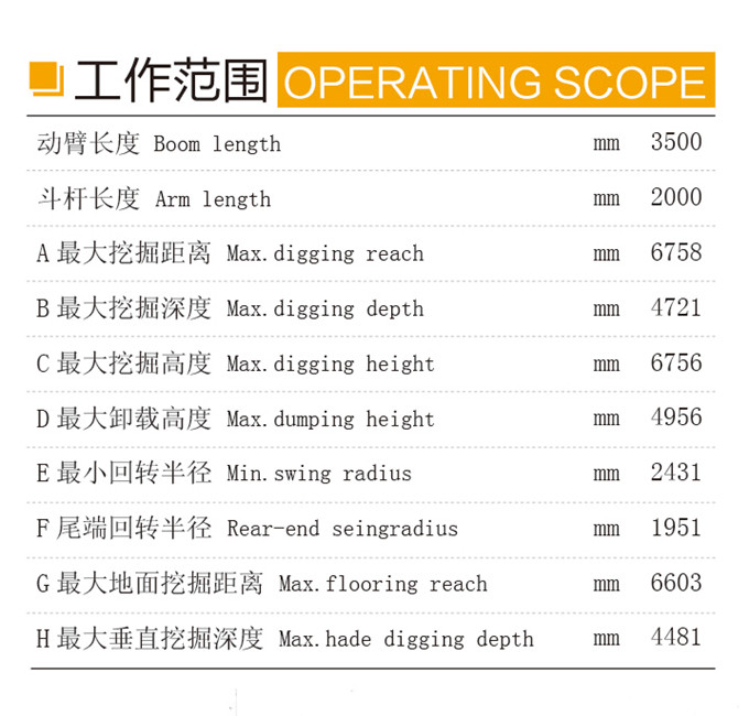 DLS880-9A hydraulic excavator