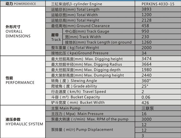 DLS20-9B rubber track crawler excavators