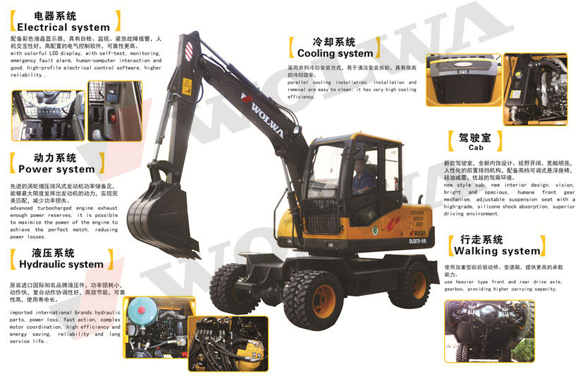 DLS870-9M wheel excavator details