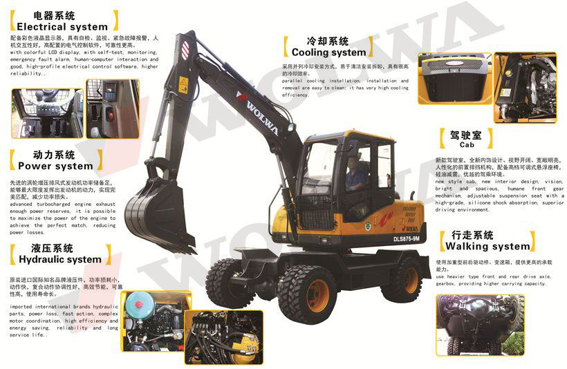 DLS875-9M wheel excavator details